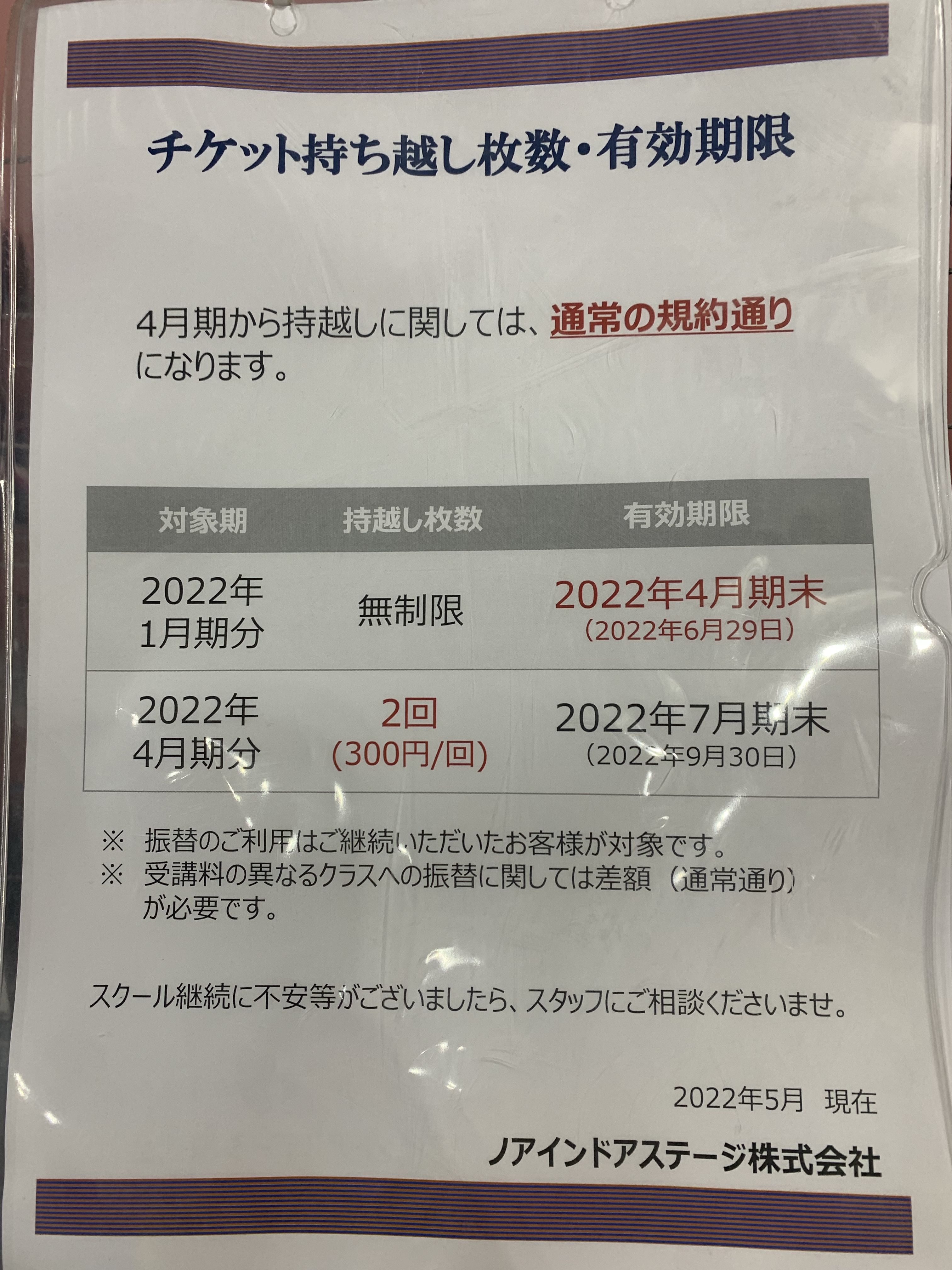 チケット持ち越し枚数・有効期限 | テニススクール・ノア HAT神戸校